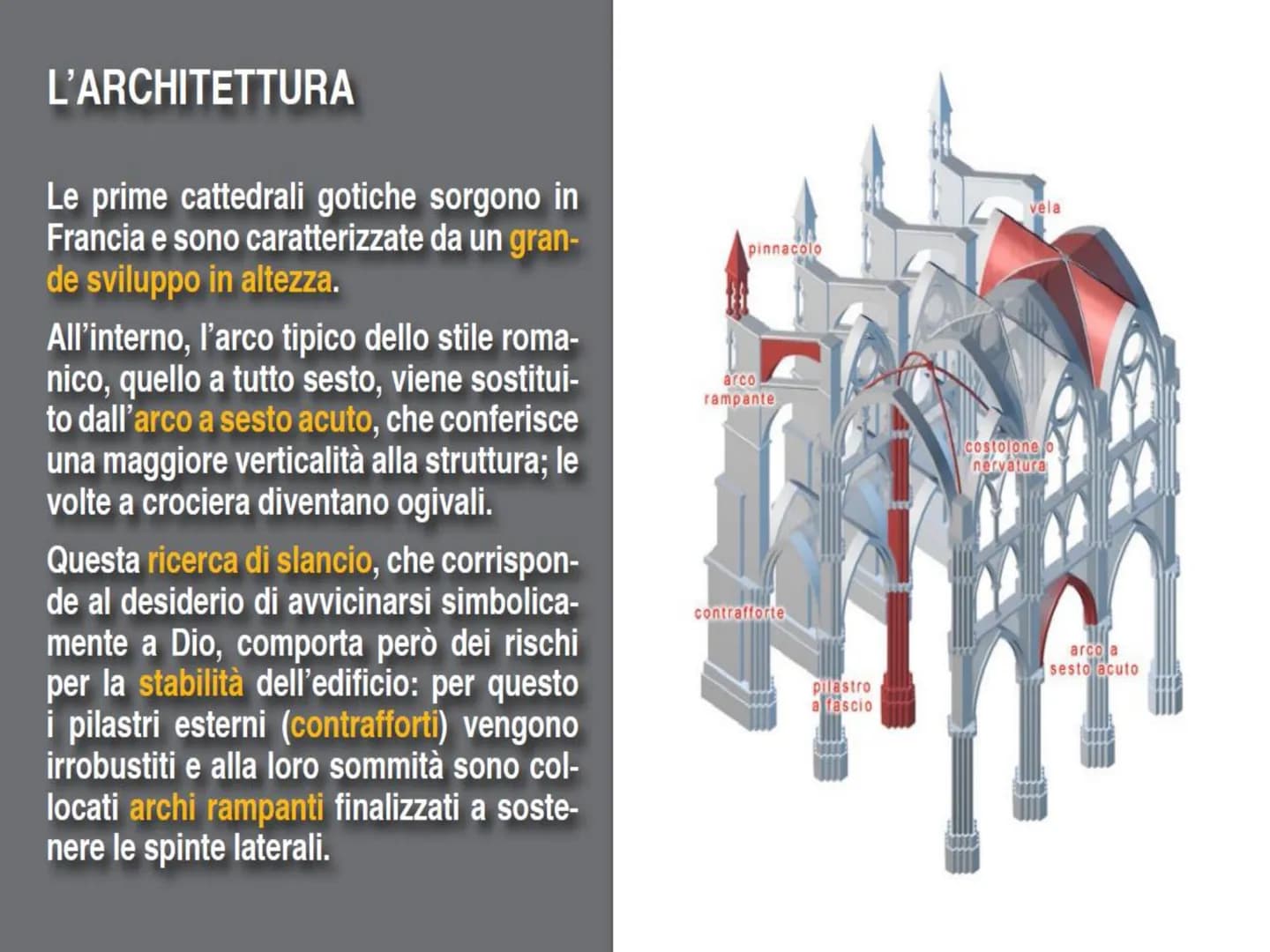 
<h2 id="ilnuovostilechevienedalnord">IL NUOVO STILE CHE VIENE DAL NORD</h2>
<p>A partire dal XII secolo, in Europa si formano le grandi mon