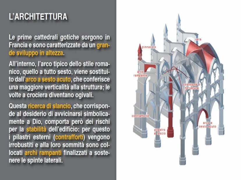 
<h2 id="ilnuovostilechevienedalnord">IL NUOVO STILE CHE VIENE DAL NORD</h2>
<p>A partire dal XII secolo, in Europa si formano le grandi mon