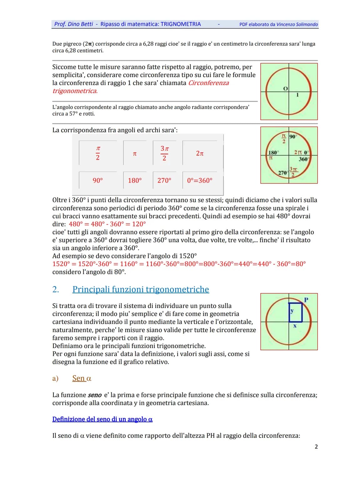 Prof. Dino Betti - Ripasso di matematica: TRIGNOMETRIA
Trigonometria
A.
Introduzione
La trigonometria e' una disciplina matematica piuttosto
