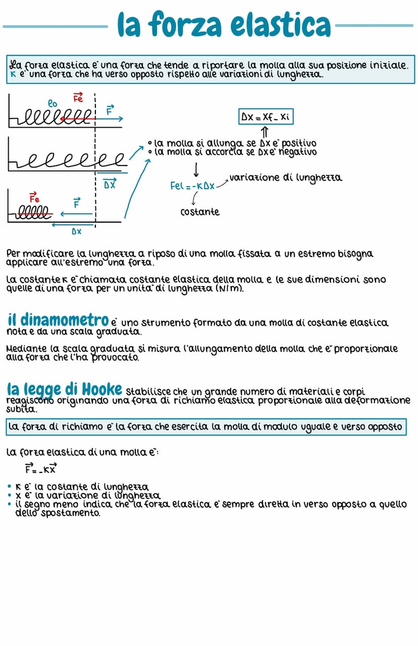 forze
La definizione di forza e duplice, posso definirla in base a due tipi di effetto:
• effetto statico, produce una deformazione se il co