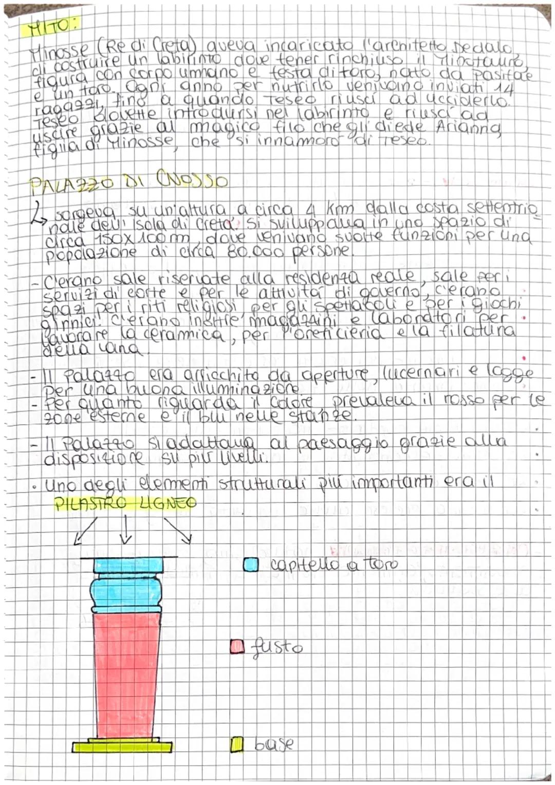 # ARTE CICLADICA

avittá cieladica ->si sviluppa a partire dal iv millennio a e
sulle isole Cicladi, e si divide in:

*   cicladico antico (