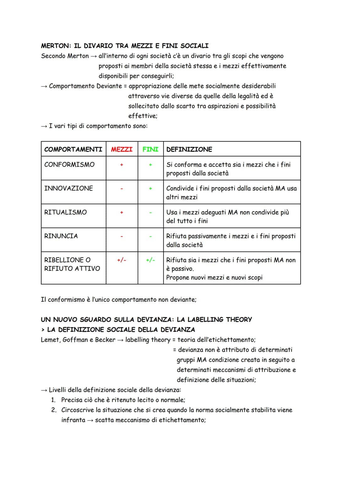 REGOLE DI CONVIVENZA
Norme Sociali = regole scritte o non scritte che prescrivono come devono comportarsi
individui e gruppi in determinate 