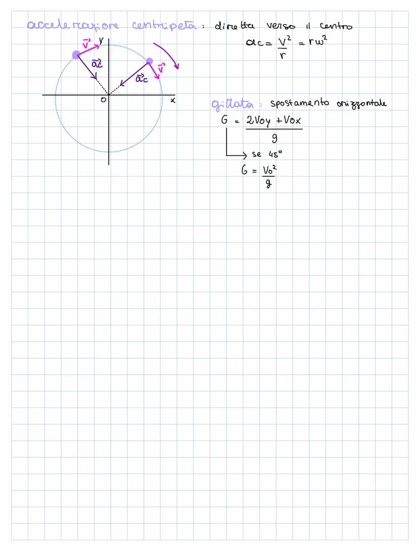 
<p>Il moto di un proiettile spara orizzontalmente segue un percorso chiamato moto parabolico. Questo tipo di moto può essere descritto util