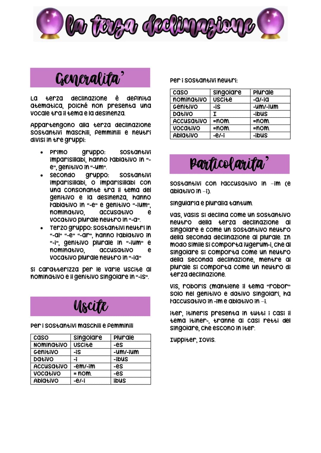 <h3 id="laterzadeclinazionelatina">La terza declinazione latina</h3>
<p>La terza declinazione è una declinazione atematica, poiché non prese