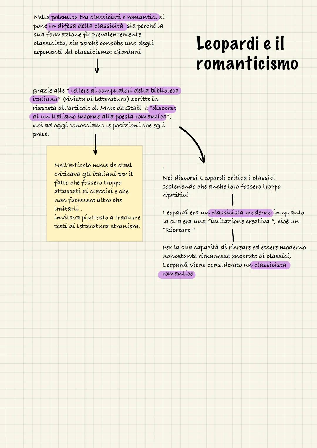 LETTERE= un epistolario in cui Leopardi scrive
soprattutto al fratello e alla sorella
un epistolario in cui scrive a Pietro Giordani
Pensier