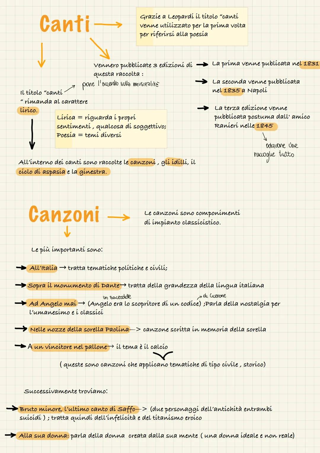 LETTERE= un epistolario in cui Leopardi scrive
soprattutto al fratello e alla sorella
un epistolario in cui scrive a Pietro Giordani
Pensier