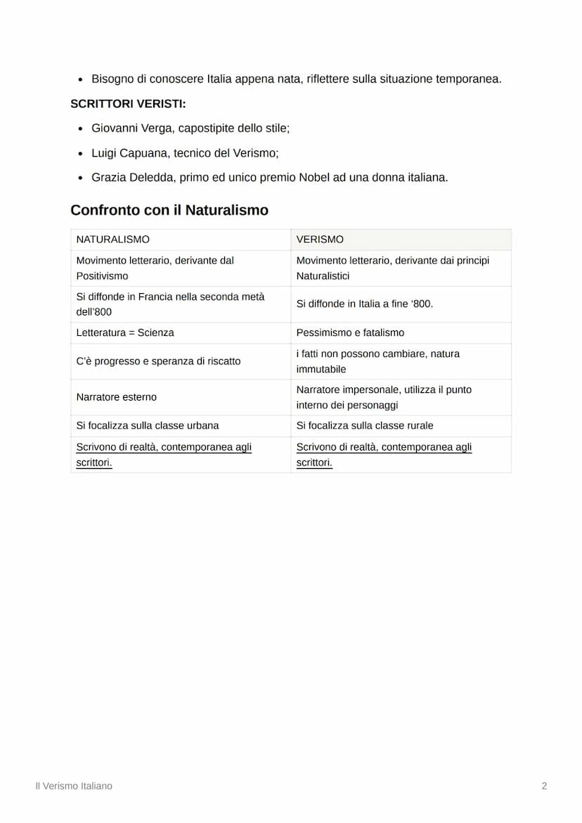 Il Verismo Italiano
E
Tags
Capuana Conseguenza unificazione Italia Giacinta
Verismo
Dopo l'unificazione politica dell'Italia (storia), emerg