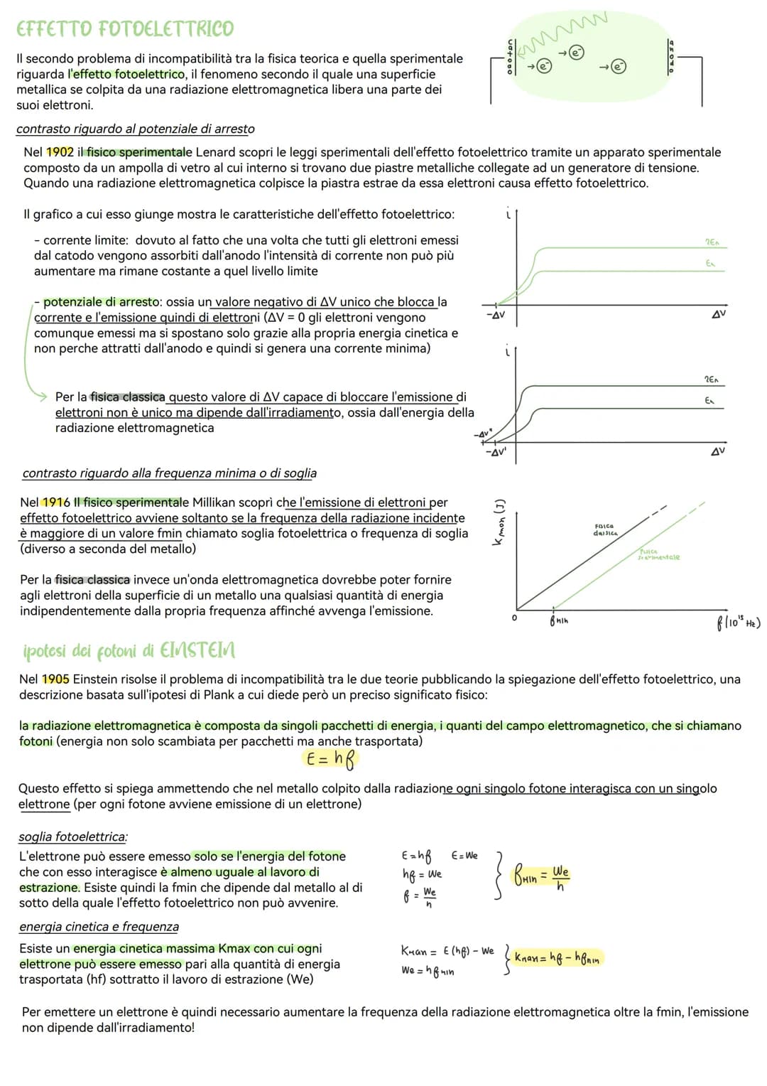 Fisica Quantistica
CORPO MERO
I fisici alla fine dell'ottocento si resero conto di non saper giustificare le proprietà del corpo nero, ossia