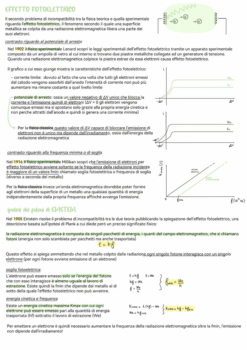 Fisica Quantistica
CORPO MERO
I fisici alla fine dell'ottocento si resero conto di non saper giustificare le proprietà del corpo nero, ossia