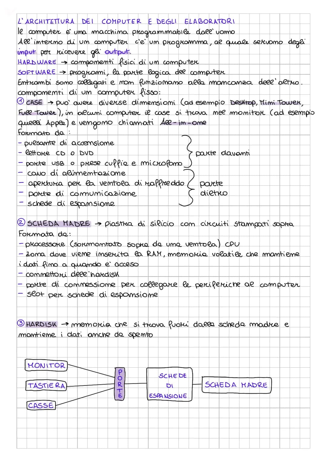 Riassunto sull'Architettura del Computer in formato PDF
