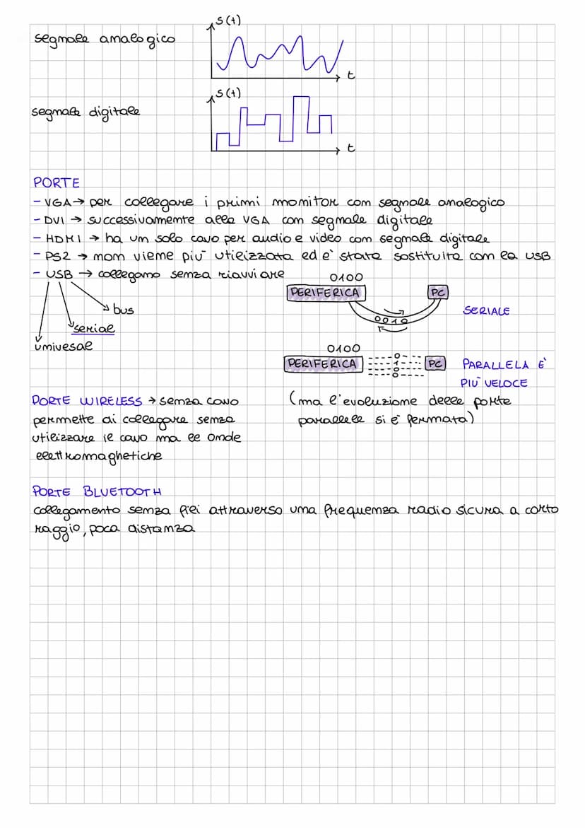 
<p>Un computer è una macchina programmabile dall'uomo. All'interno di un computer c'è un programma al quale servono degli input per ricever