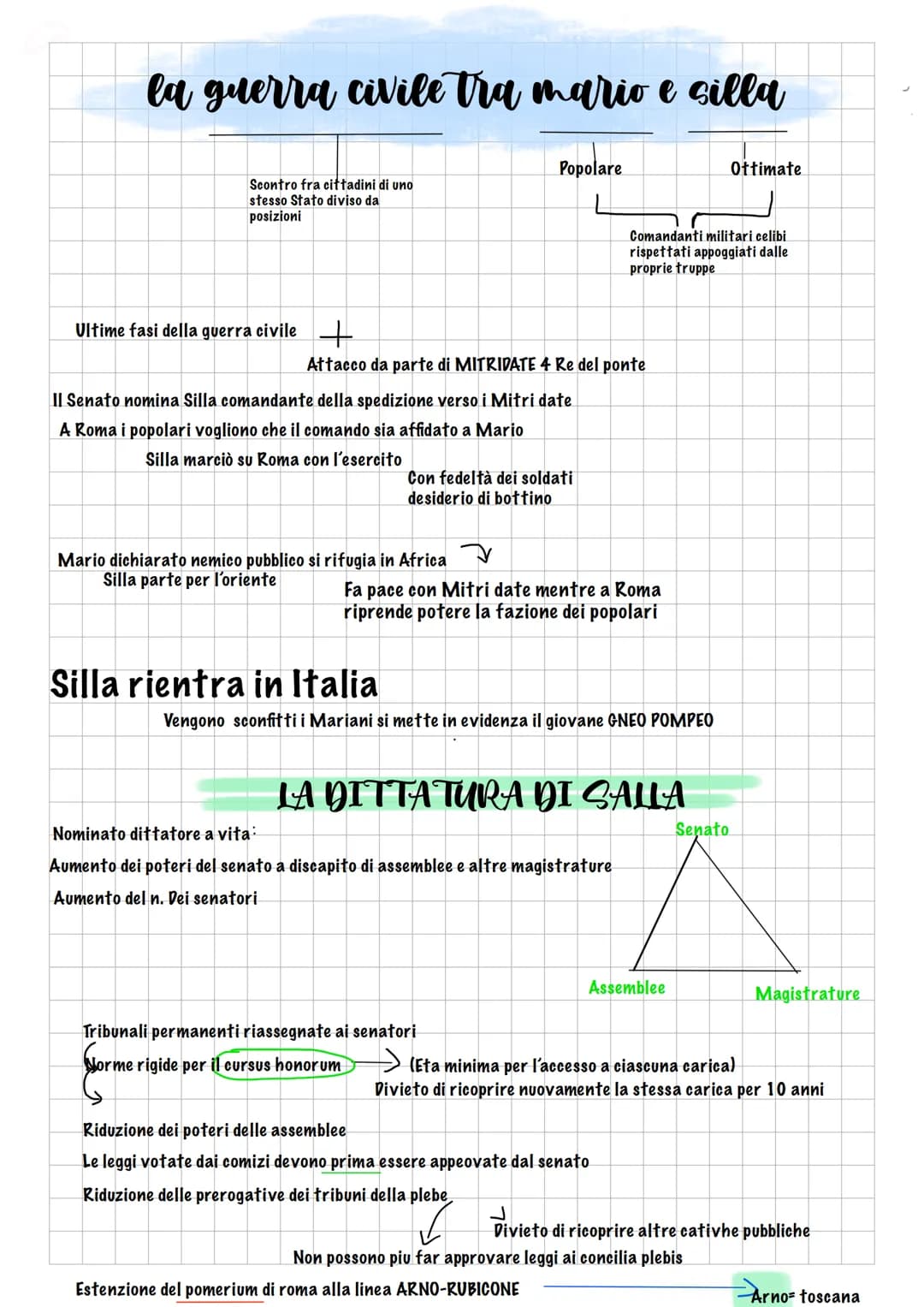 la guerra civile tra mario e silla
Scontro fra cittadini di uno
stesso Stato diviso da
posizioni
Ultime fasi della guerra civile +
Attacco d