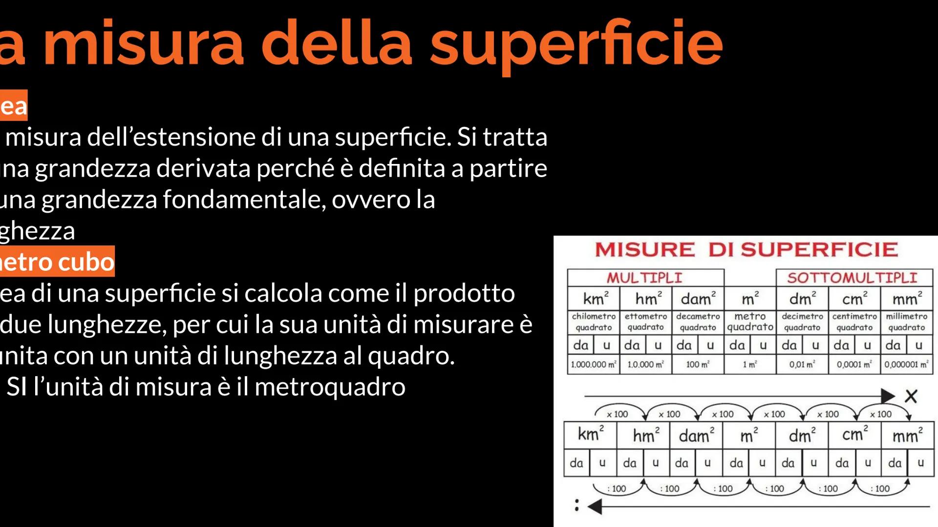 LA FISICA Che cos'è?
1) Studia i fenomeni naturali, basandosi
sull'osservazione e sulla misura delle grandezze
fisiche che li caratterizzano