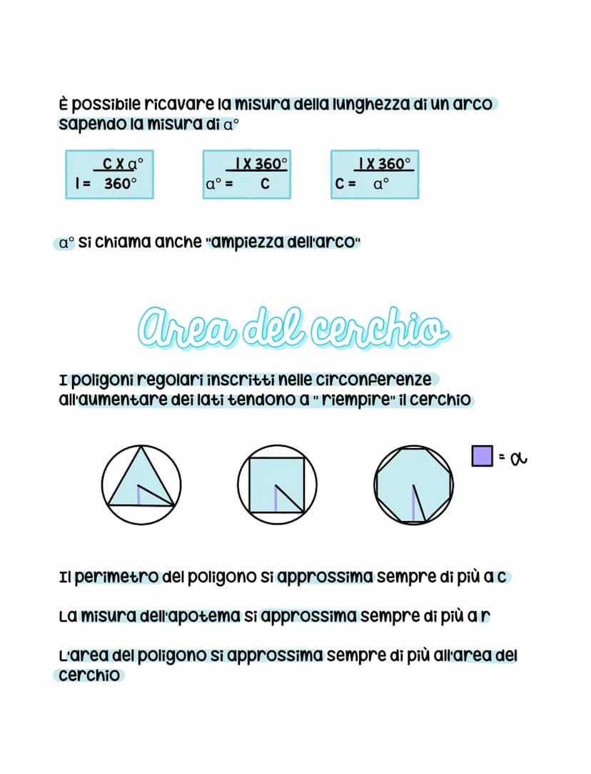 Lunghezza della circonferenza
Il rapporto tra la misura di una circonferenza e
il suo diametro è costante ed è uguale al
numero pi greco (3,
