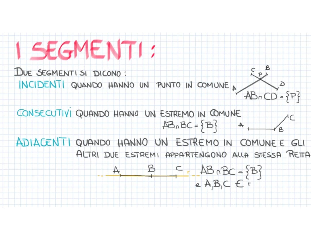 Scopri i Segmenti: Consecutivi, Incidenti e Congruenti