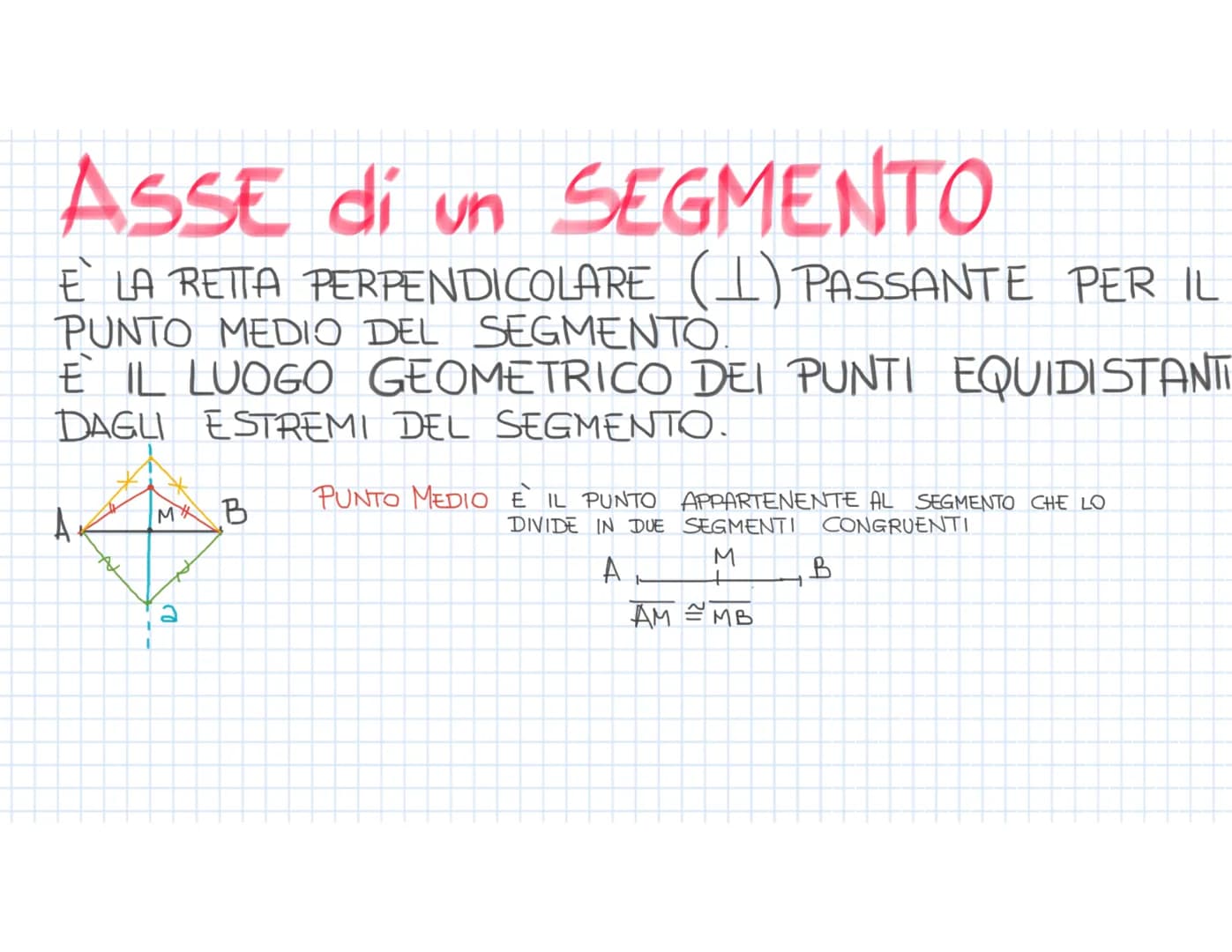 I SEGMENTI:
DUE SEGMENTI SI DICONO:
INCIDENTI QUANDO HANNO UN PUNTO IN COMUNE
CONSECUTIVI QUANDO HANNO UN ESTREMO IN COMUNE
AB₁ BC = {B}
B
+