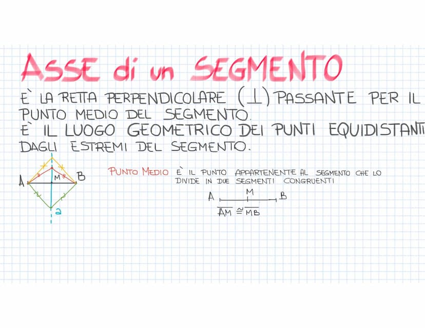 I SEGMENTI:
DUE SEGMENTI SI DICONO:
INCIDENTI QUANDO HANNO UN PUNTO IN COMUNE
CONSECUTIVI QUANDO HANNO UN ESTREMO IN COMUNE
AB₁ BC = {B}
B
+