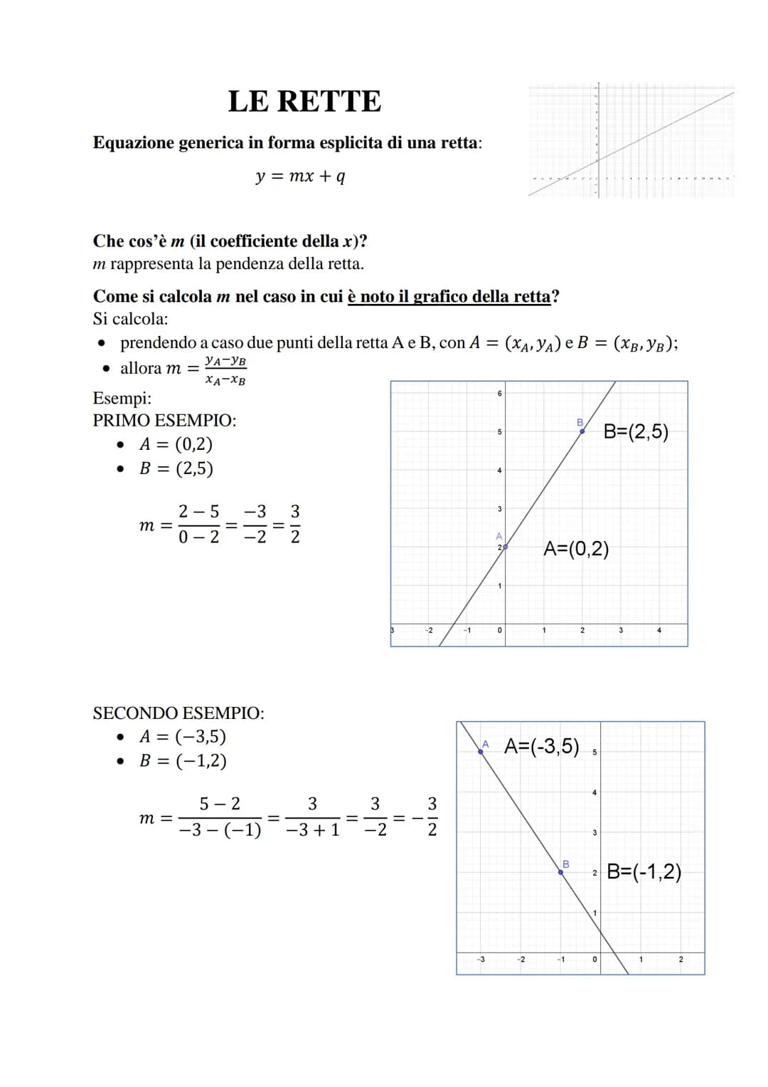 LE RETTE
Equazione generica in forma esplicita di una retta:
y = mx + q
Che cos'è m (il coefficiente della x)?
m rappresenta la pendenza del