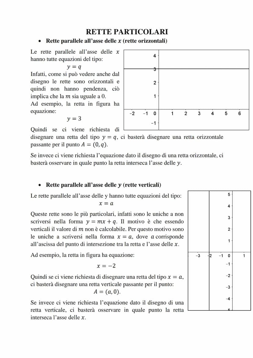 LE RETTE
Equazione generica in forma esplicita di una retta:
y = mx + q
Che cos'è m (il coefficiente della x)?
m rappresenta la pendenza del