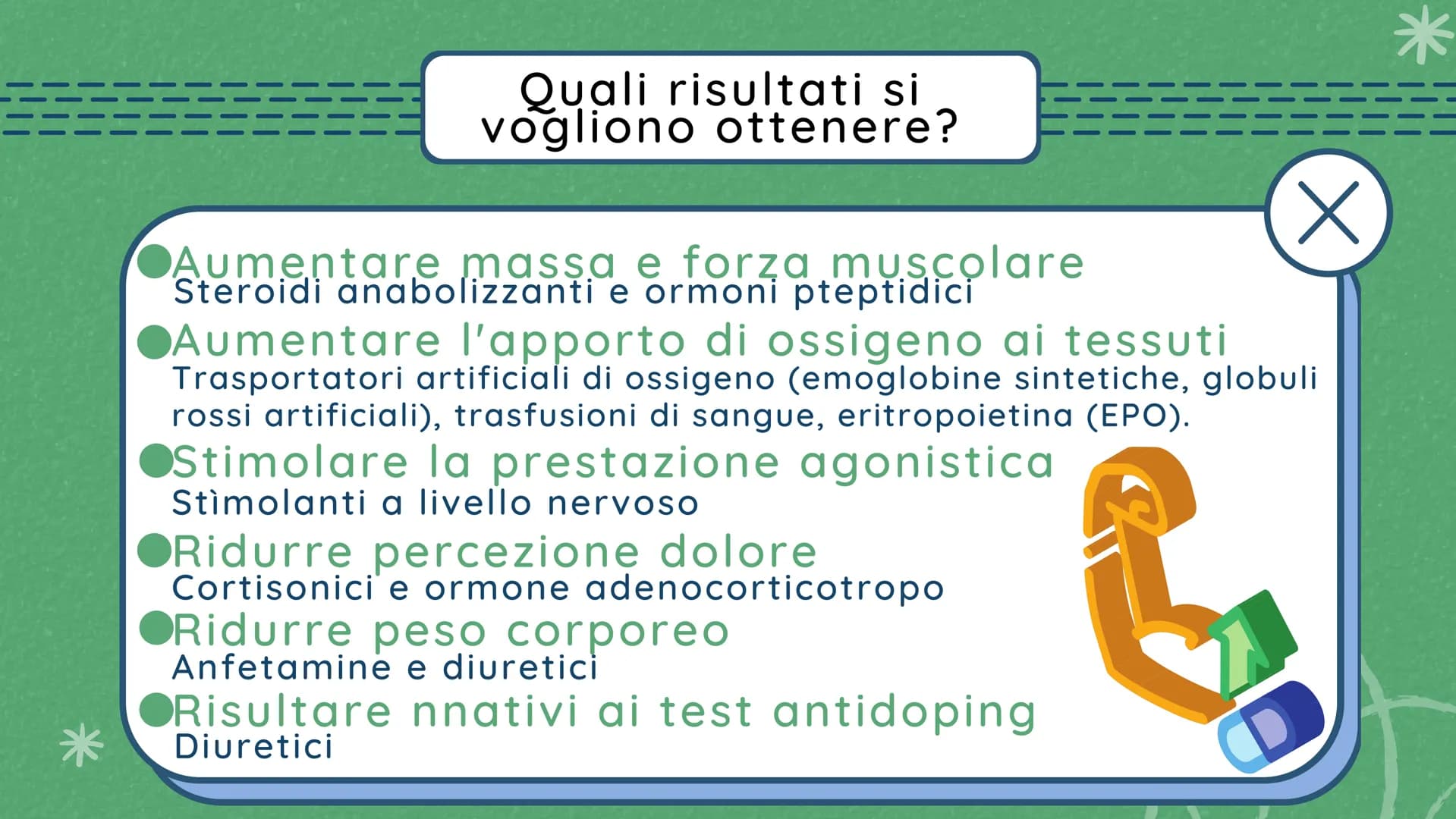 +
Eleonora Sassi
IL DOPING
Nello sport
A
kumbukumbu +
Eleonora Sassi
IL DOPING
Nello sport
A
kumbukumbu 1
2
3
mm
INDICE ARGOMENTI:
Cos'è il 