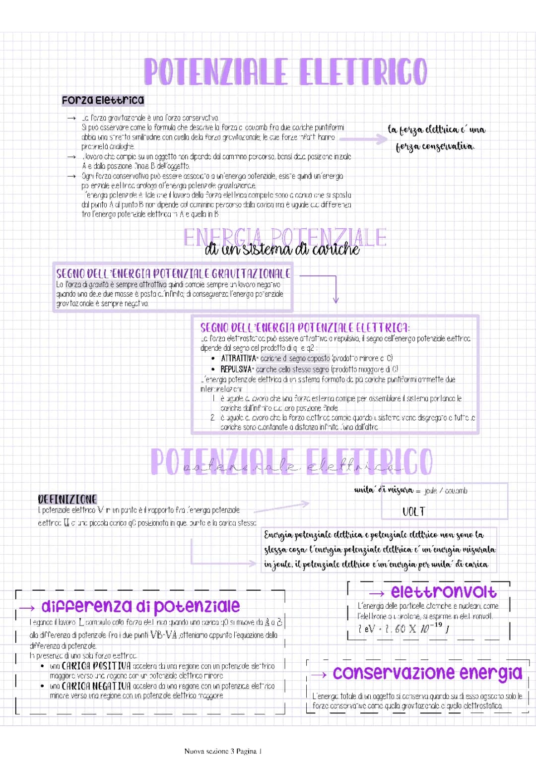 potenziale elettrico 