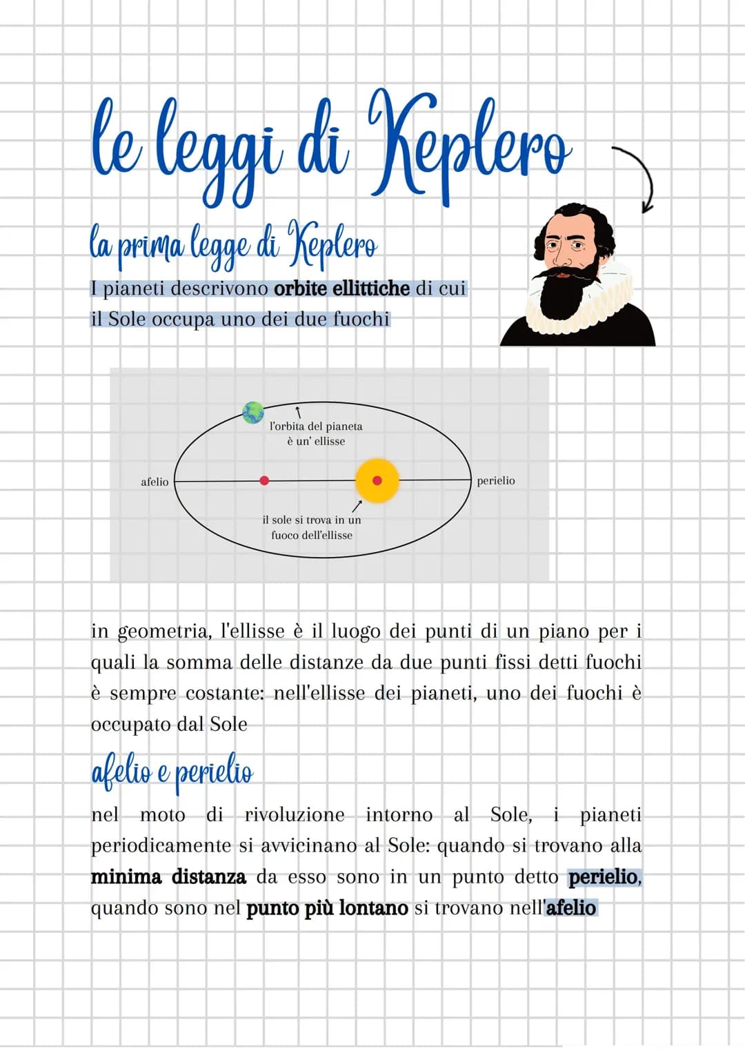 Le leggi di Keplero
