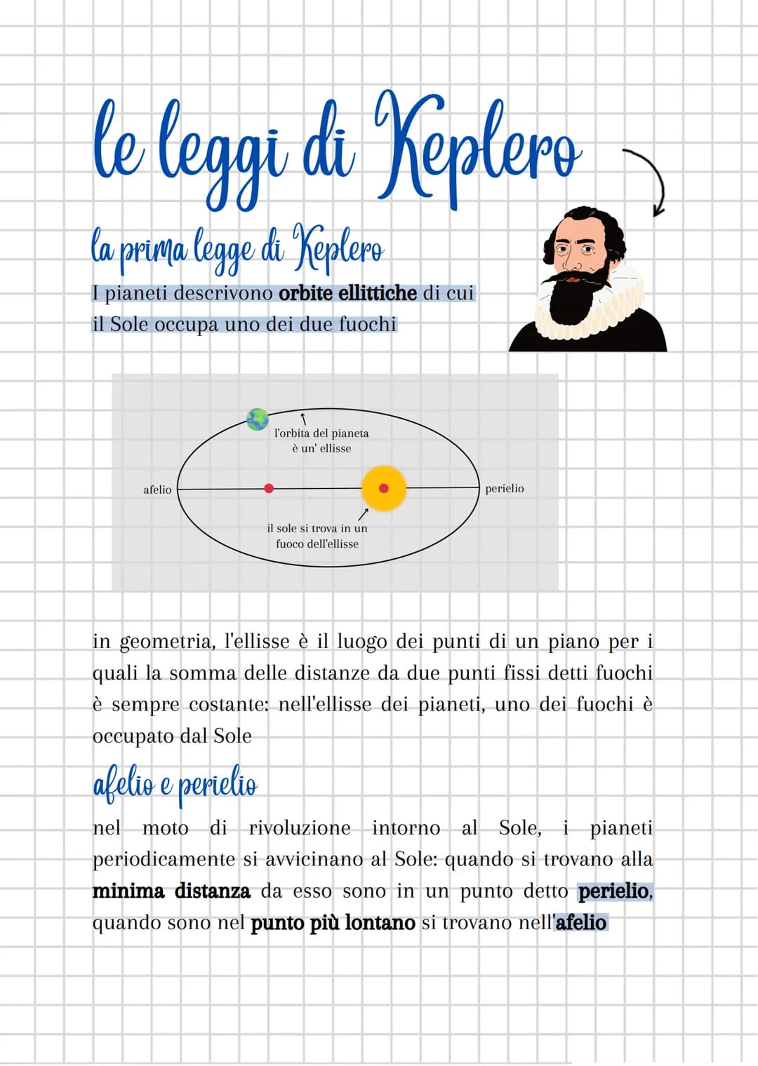 le leggi di Keplero
la prima legge di Keplero
I pianeti descrivono orbite ellittiche di cui
il Sole occupa uno dei due fuochi
afelio
l'orbit