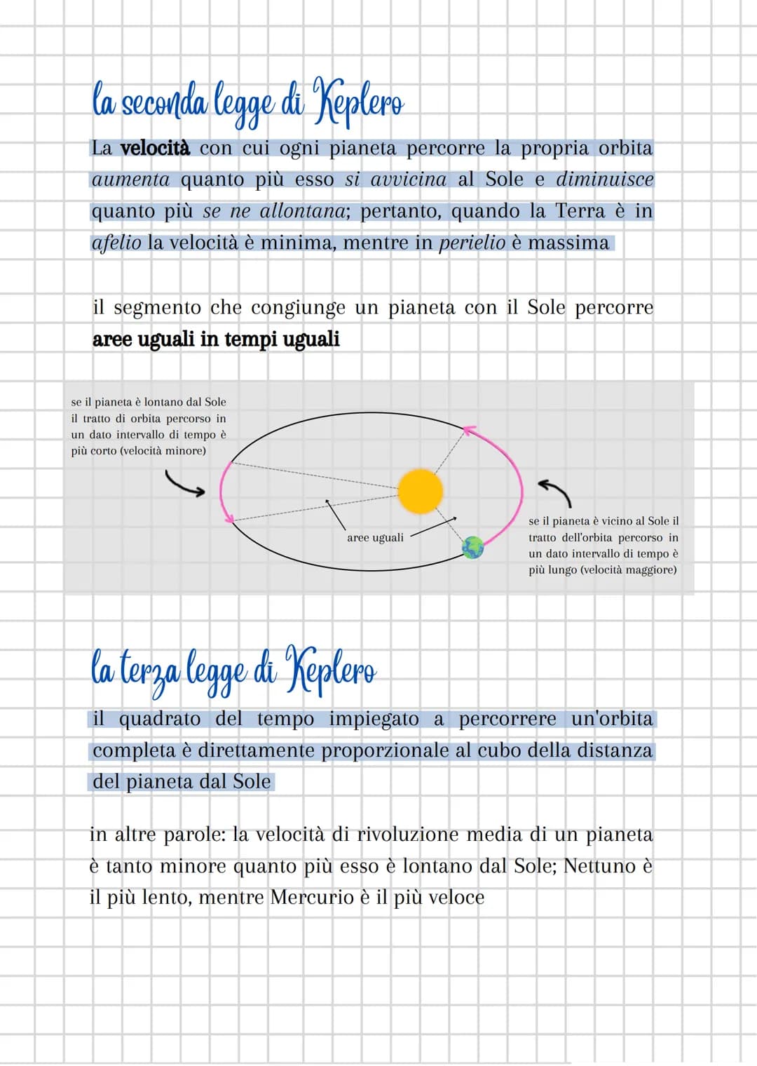 le leggi di Keplero
la prima legge di Keplero
I pianeti descrivono orbite ellittiche di cui
il Sole occupa uno dei due fuochi
afelio
l'orbit