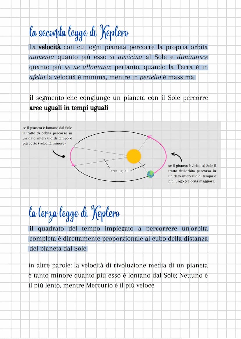 le leggi di Keplero
la prima legge di Keplero
I pianeti descrivono orbite ellittiche di cui
il Sole occupa uno dei due fuochi
afelio
l'orbit