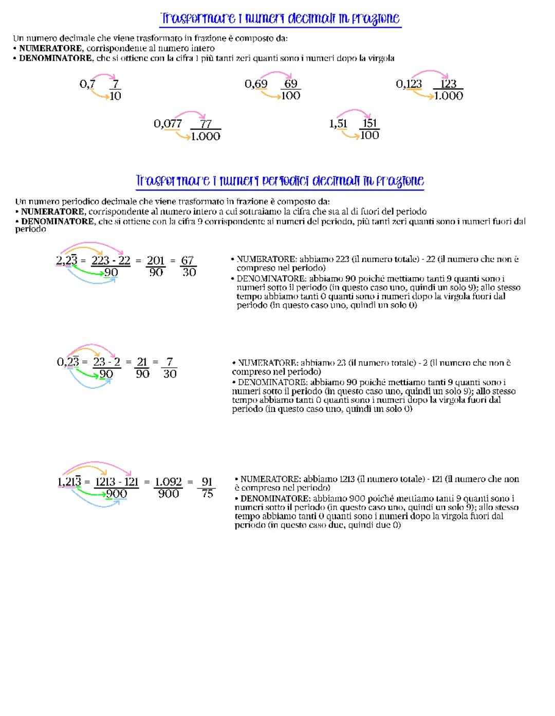 Trasformazione di numeri decimali e numeri periodici decimali in frazione