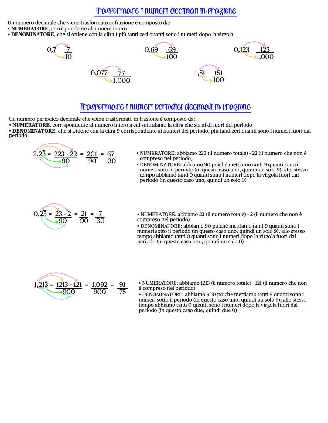 Trasformare i numeri decimali in prazione
Un numero decimale che viene trasformato in frazione è composto da:
• NUMERATORE, corrispondente a