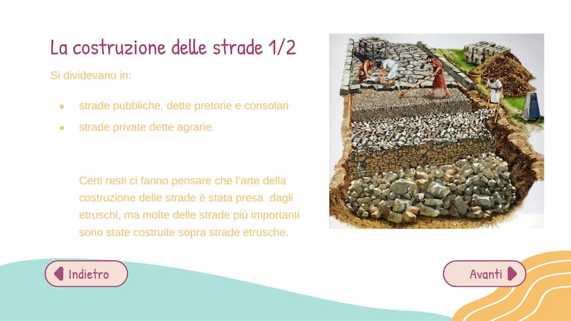 Strade e acquedotti
romani
Luce Joan Ruffato Introduzione
Le strade e gli acquedotti romani sono stati
ritrovati ancora oggi grazie all'impe