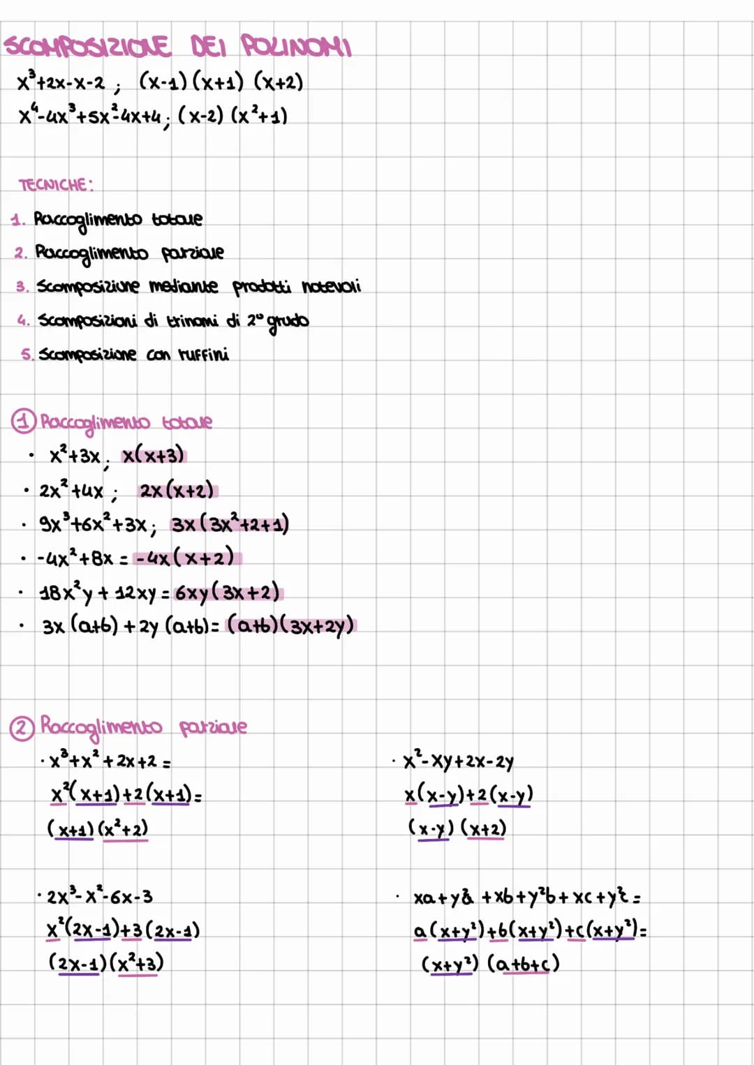 SCOMPOSIZIONE
x²+2x-x-2; (x-1) (x+1) (x+2)
x²-4x³+5x²4x+4; (x-2) (x²+1)
TECNICHE:
1. Raccoglimento totale
2. Raccoglimento parziale
3. Scomp