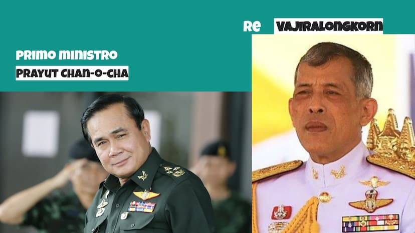 THAILANDIA TERRITORIO
-SITUATA IN GRAN PARTE NELLA PENISOLA INDOCinese e MALESE
-SI AFFACCIA SUL: -GOLFO DEL SIAM
-MAR DELLE ANDAMANe
-IL TE
