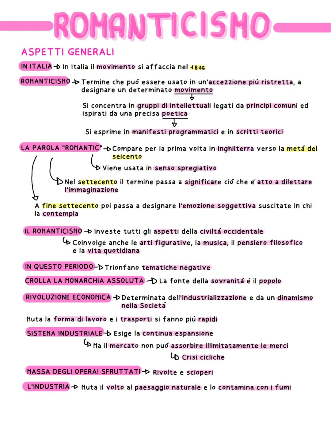 ROMANTICISMO-
ASPETTI GENERALI
IN ITALIA In Italia il movimento si affaccia nel 1816
ROMANTICISMO Termine che può essere usato in un'accezzi