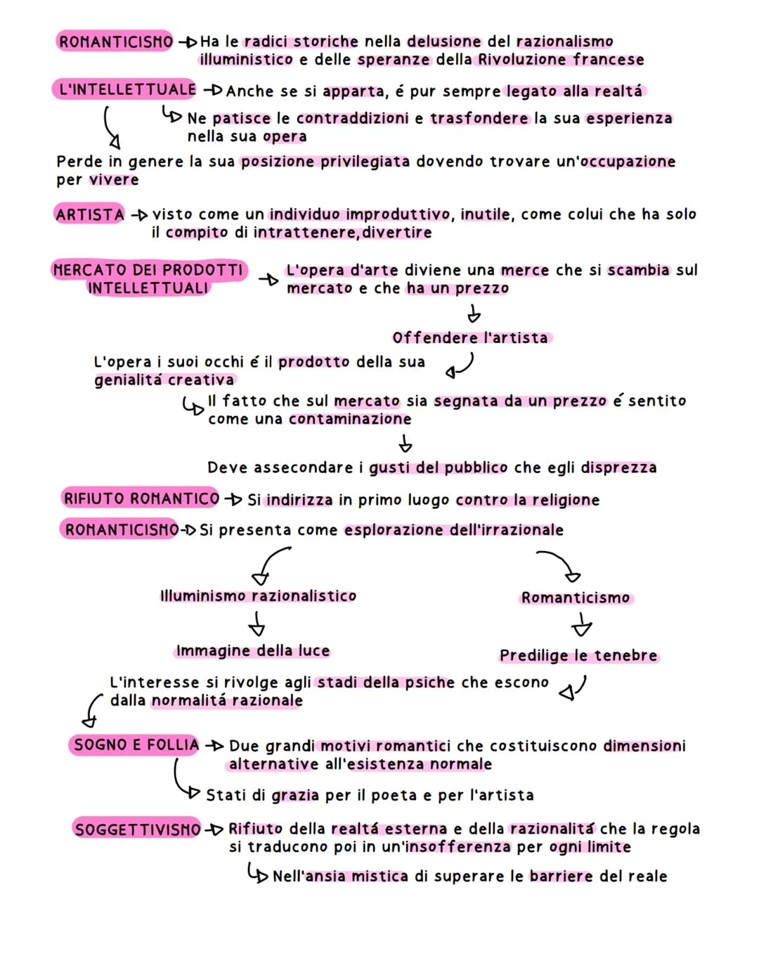 ROMANTICISMO-
ASPETTI GENERALI
IN ITALIA In Italia il movimento si affaccia nel 1816
ROMANTICISMO Termine che può essere usato in un'accezzi