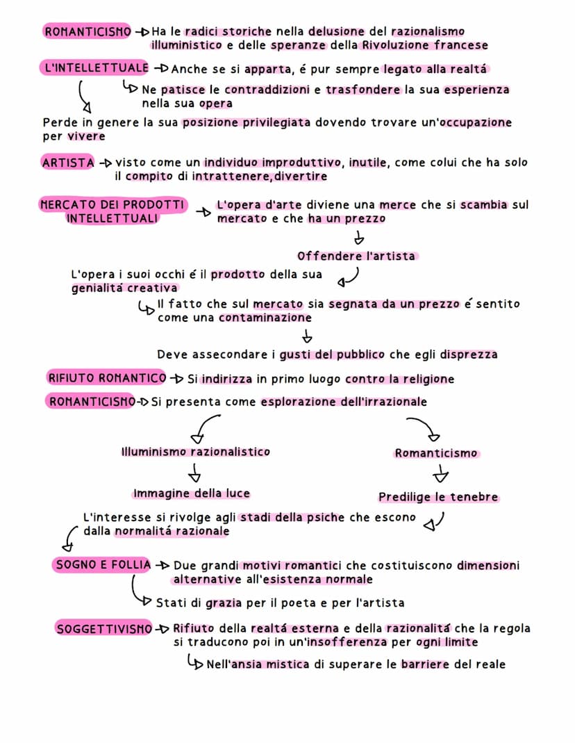 ROMANTICISMO-
ASPETTI GENERALI
IN ITALIA In Italia il movimento si affaccia nel 1816
ROMANTICISMO Termine che può essere usato in un'accezzi
