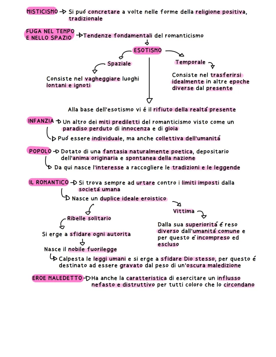 ROMANTICISMO-
ASPETTI GENERALI
IN ITALIA In Italia il movimento si affaccia nel 1816
ROMANTICISMO Termine che può essere usato in un'accezzi