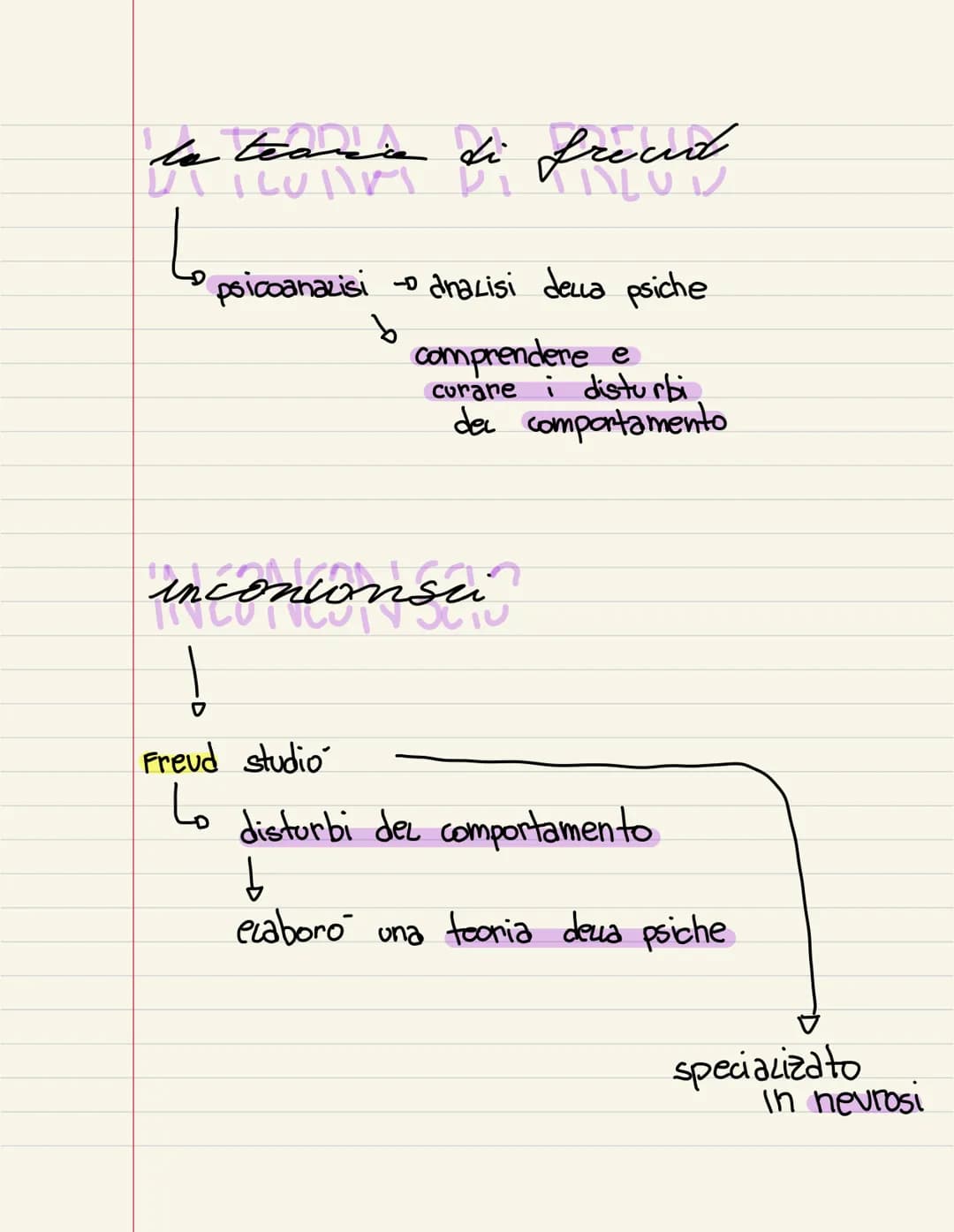 
<p>Sigmund Freud è uno dei fondatori della psicoanalisi, la quale si concentra sull'analisi della psiche umana. Freud ha elaborato una teor