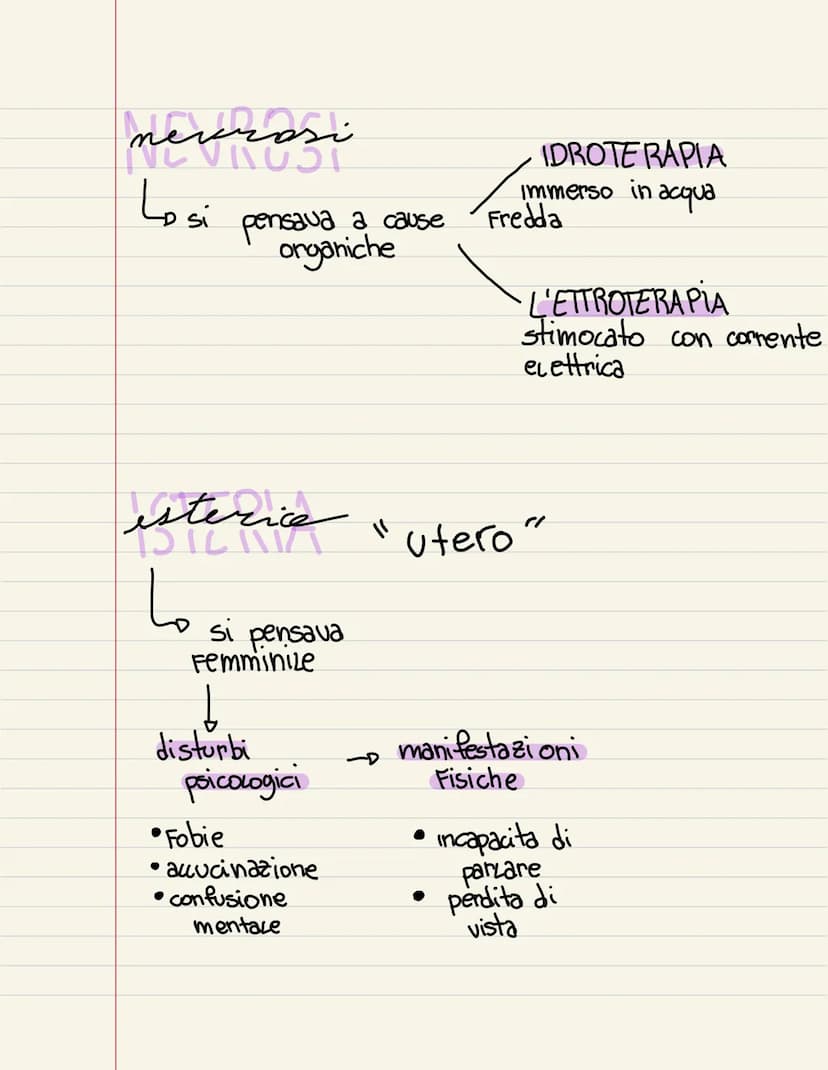 
<p>Sigmund Freud è uno dei fondatori della psicoanalisi, la quale si concentra sull'analisi della psiche umana. Freud ha elaborato una teor