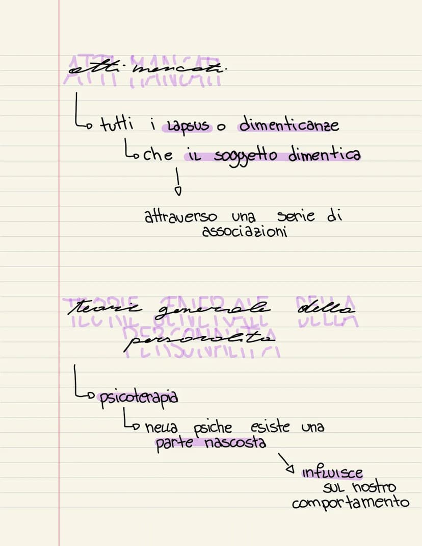 
<p>Sigmund Freud è uno dei fondatori della psicoanalisi, la quale si concentra sull'analisi della psiche umana. Freud ha elaborato una teor