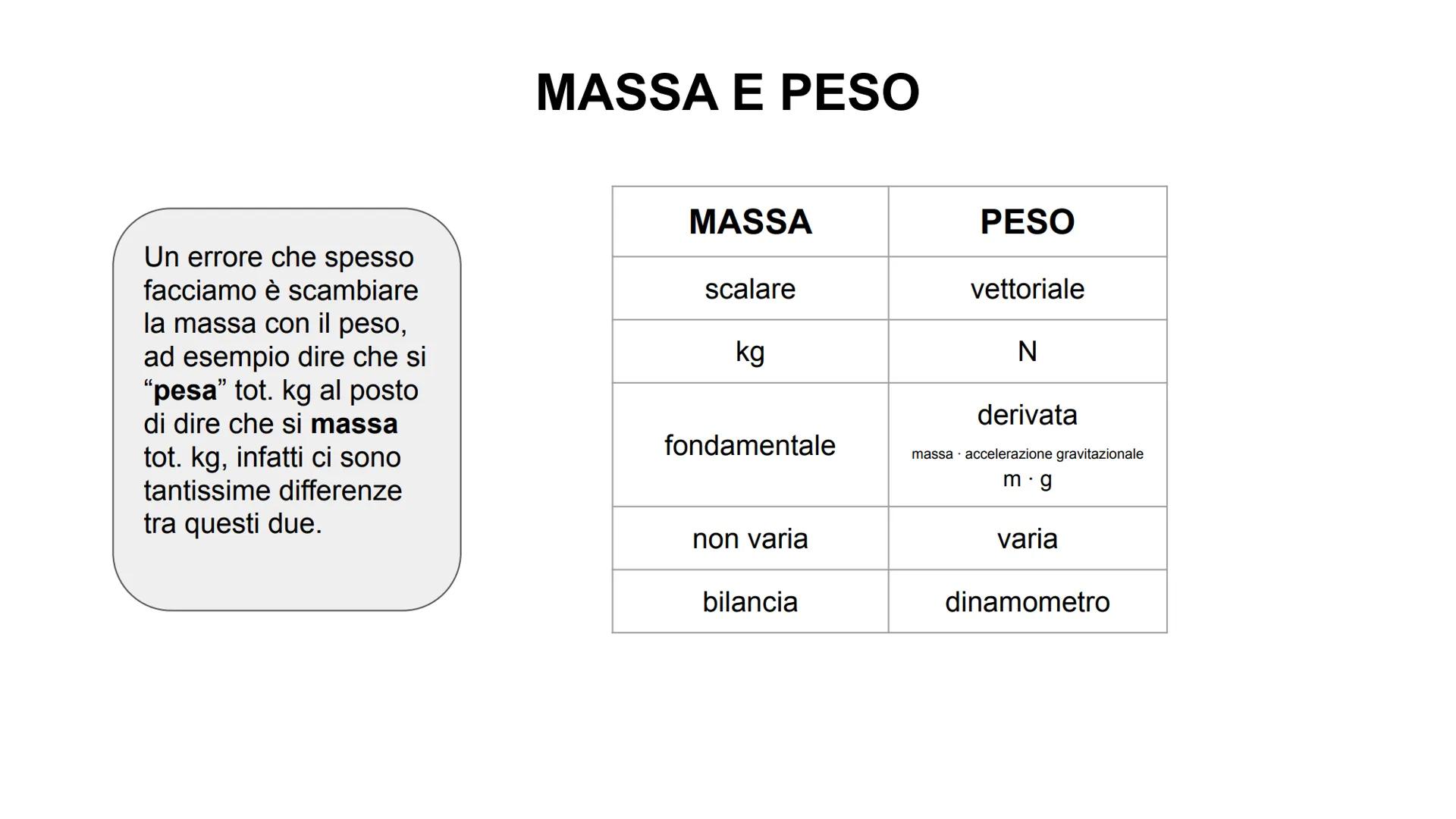 LA CHIMICA
H
H
H
НО
Н
O
OH
НО
пор
НО
OH
"OH
57 CLASSIFICAZIONE: CHIMICA, FISICA, TECNOLOGICA
Per classificare le sostanze, la
materia, gli o