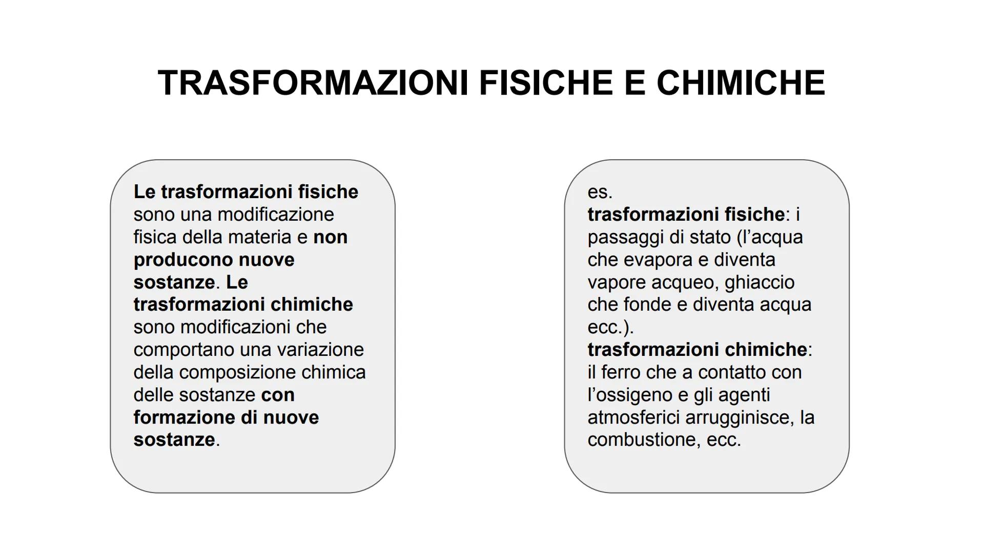 LA CHIMICA
H
H
H
НО
Н
O
OH
НО
пор
НО
OH
"OH
57 CLASSIFICAZIONE: CHIMICA, FISICA, TECNOLOGICA
Per classificare le sostanze, la
materia, gli o
