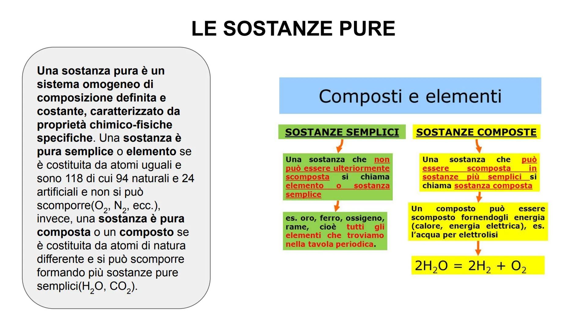 LA CHIMICA
H
H
H
НО
Н
O
OH
НО
пор
НО
OH
"OH
57 CLASSIFICAZIONE: CHIMICA, FISICA, TECNOLOGICA
Per classificare le sostanze, la
materia, gli o
