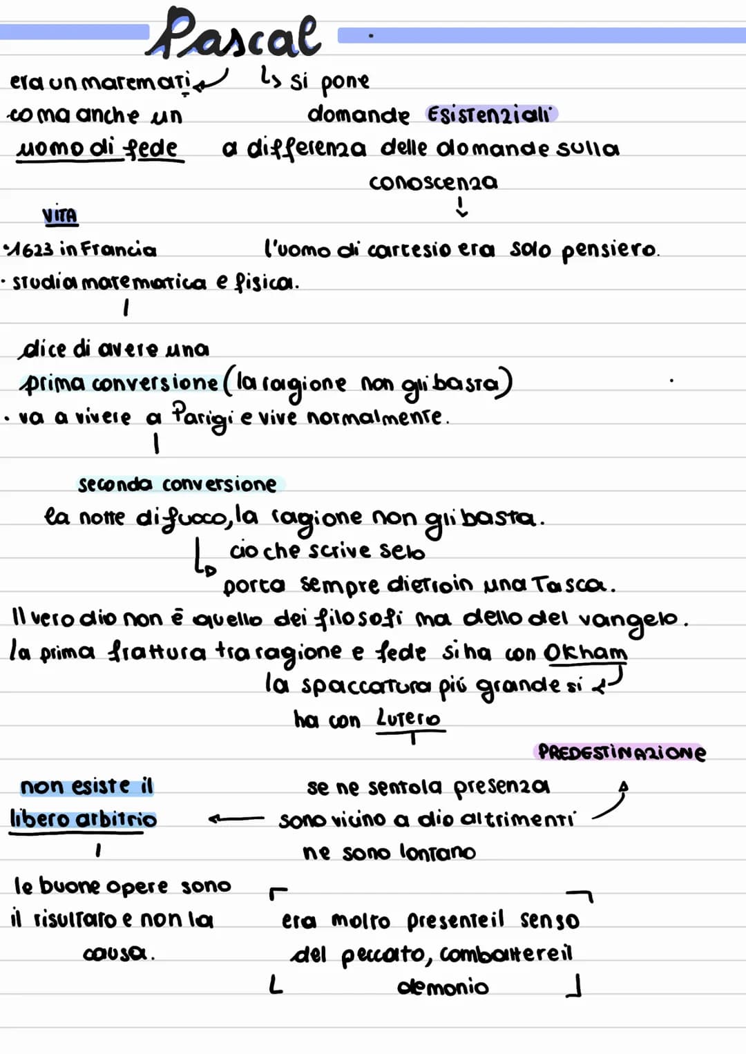 Pascal
era un maremati ↳s si pone
coma anche un
uomo di fede
domande Esistenziali
a differenza delle domande sulla
VITA
•1623 in Francia
• S