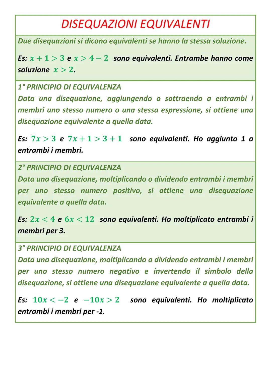DISEQUAZIONI DI 1° GRADO
DISEQUAZIONE: disuguaglianza tra 2 espressioni verificate per particolari valori
attribuiti all'incognita.
DISEQUAZ