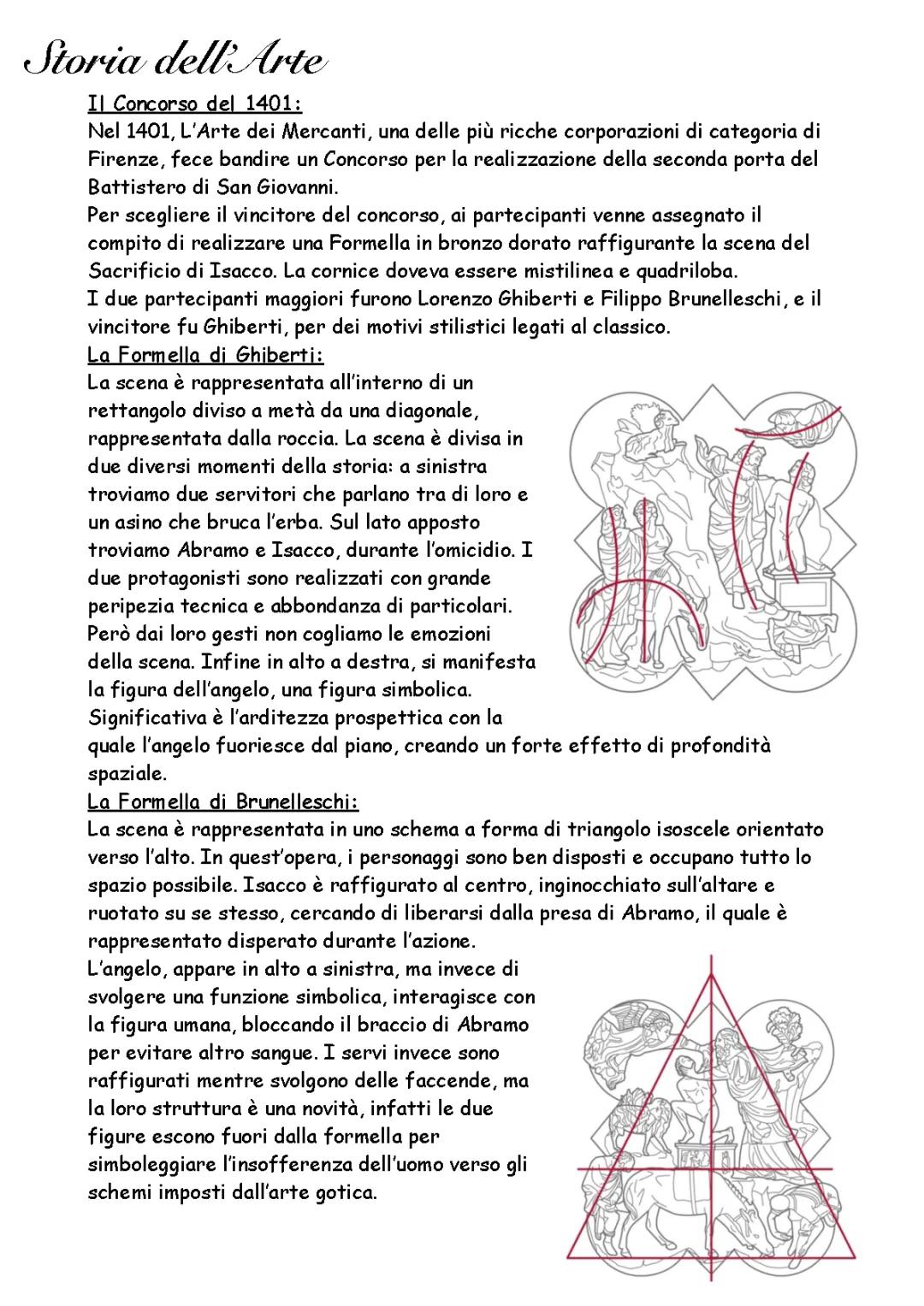 il Quattrocento Artistico Italiano 