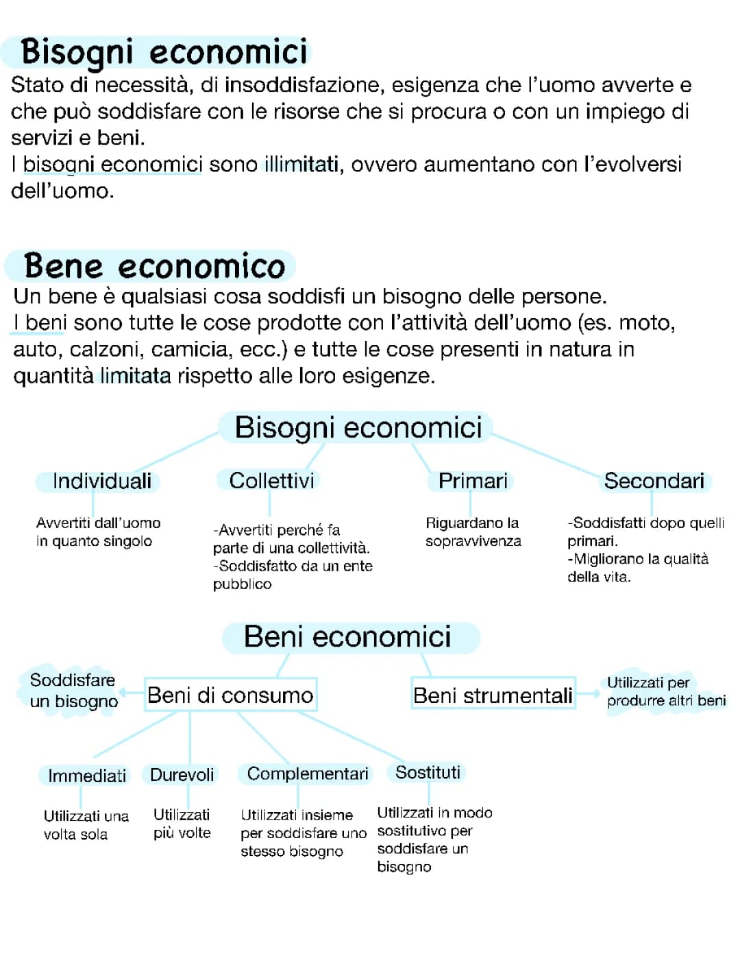 Beni e Bisogni Economici: Mappa, Classificazione e Spiegazioni Semplici