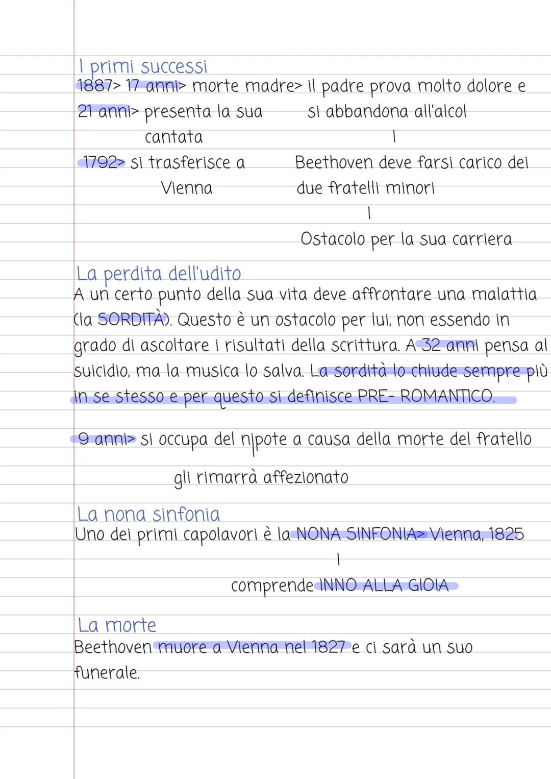primi successi
1887> 17 anni> morte madre> il padre prova molto dolore e
21 anni> presenta la sua
si abbandona all'alcol
cantata
1792> si tr