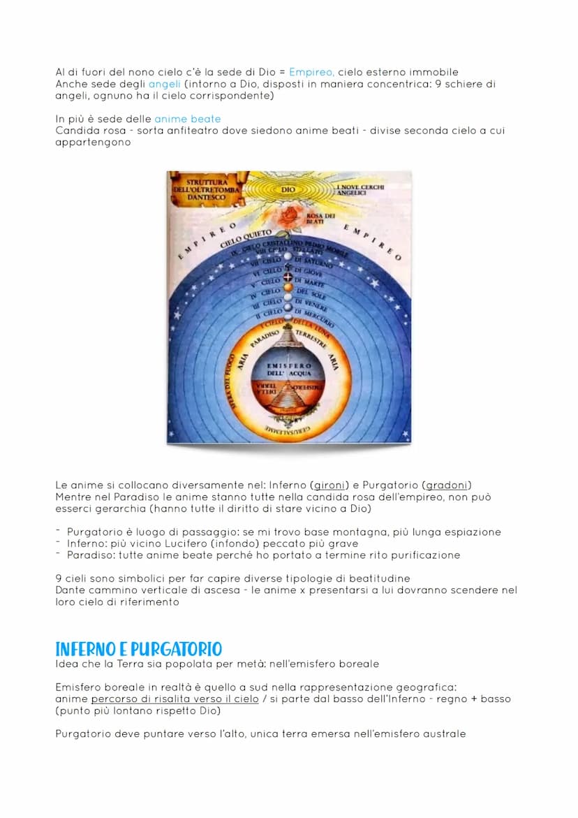 Poema di terzine di endecasillabi
> importante x risvolto teologico, spirituale: narra il viaggio di Dante attraverso
i tre regni dell'oltre